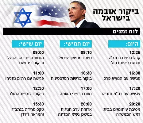לו"ז (מערכת וואלה! NEWS) לו"ז (מערכת וואלה! NEWS)