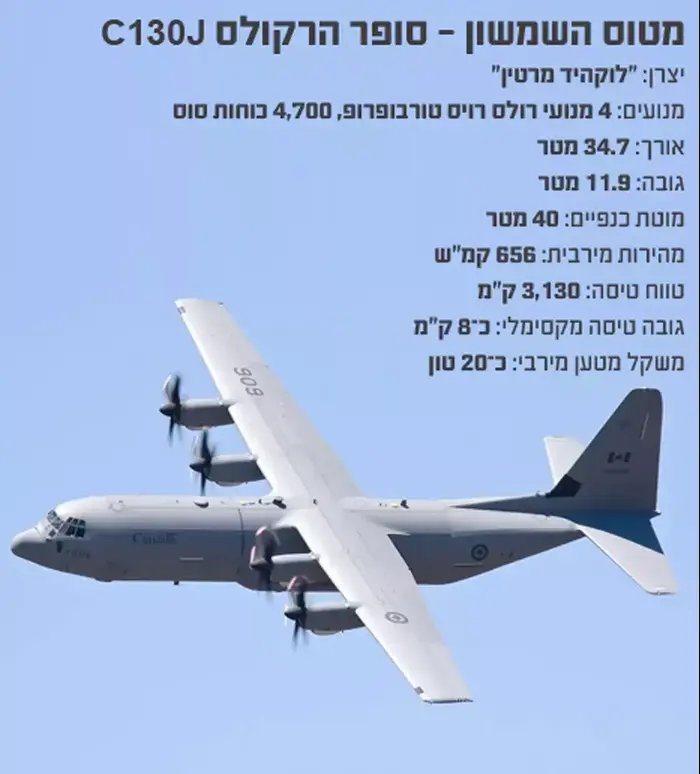 מטוס השמשון סופר הרקולס C-130-J (מערכת וואלה! NEWS)