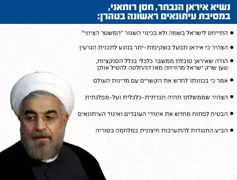 נשיא איראן הנבחר, חסן רוחאני, (מערכת וואלה! NEWS) נשיא איראן הנבחר, חסן רוחאני, (מערכת וואלה! NEWS)