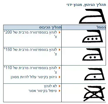 הוראות כביסה (יח"צ) הוראות כביסה (יח"צ)