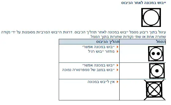 הוראות כביסה (יח"צ) הוראות כביסה (יח"צ)
