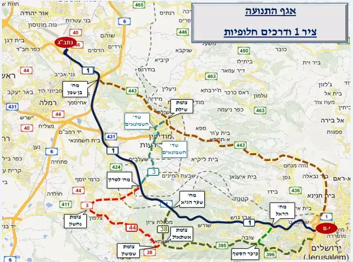 חסימות כבישים במהלך ביקור האפיפיור פרנציסקוס בישראל. מאי 2014 (חטיבת דובר המשטרה) חסימות כבישים במהלך ביקור האפיפיור פרנציסקוס בישראל. מאי 2014 (חטיבת דובר המשטרה)