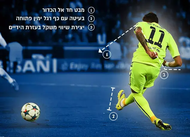 המהלך המדוייק (GettyImages) המהלך המדוייק (GettyImages)
