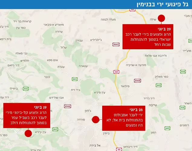 גל פיגועי ירי בבנימין (עיבוד תמונה) גל פיגועי ירי בבנימין (עיבוד תמונה)