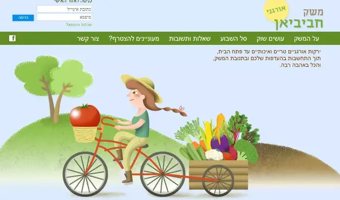 אתרי משלוחים (צילום מסך) אתרי משלוחים (צילום מסך)