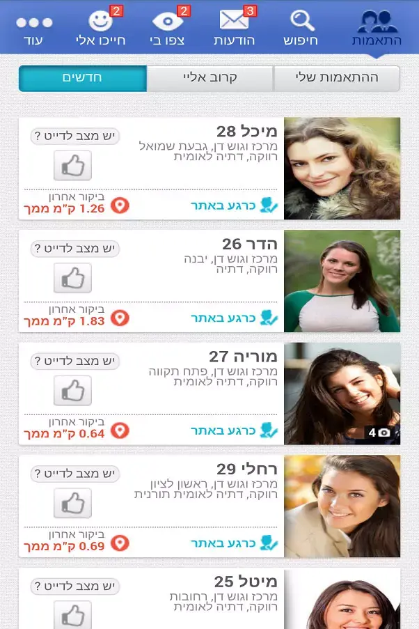 שליש גן עדן (יח"צ) שליש גן עדן (יח"צ)