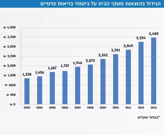 כותרת: (עיבוד תמונה) כותרת: (עיבוד תמונה)