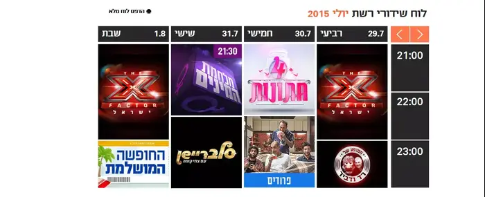 פרודים 2 (צילום מסך) פרודים 2 (צילום מסך)
