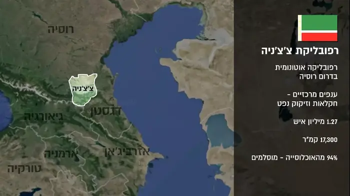 צ'צ'ניה תעודה זהות (עיבוד תמונה) צ'צ'ניה תעודה זהות (עיבוד תמונה)