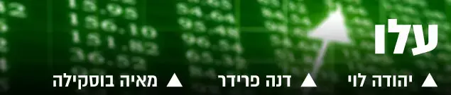 עלו 2015 (עיבוד תמונה) עלו 2015 (עיבוד תמונה)