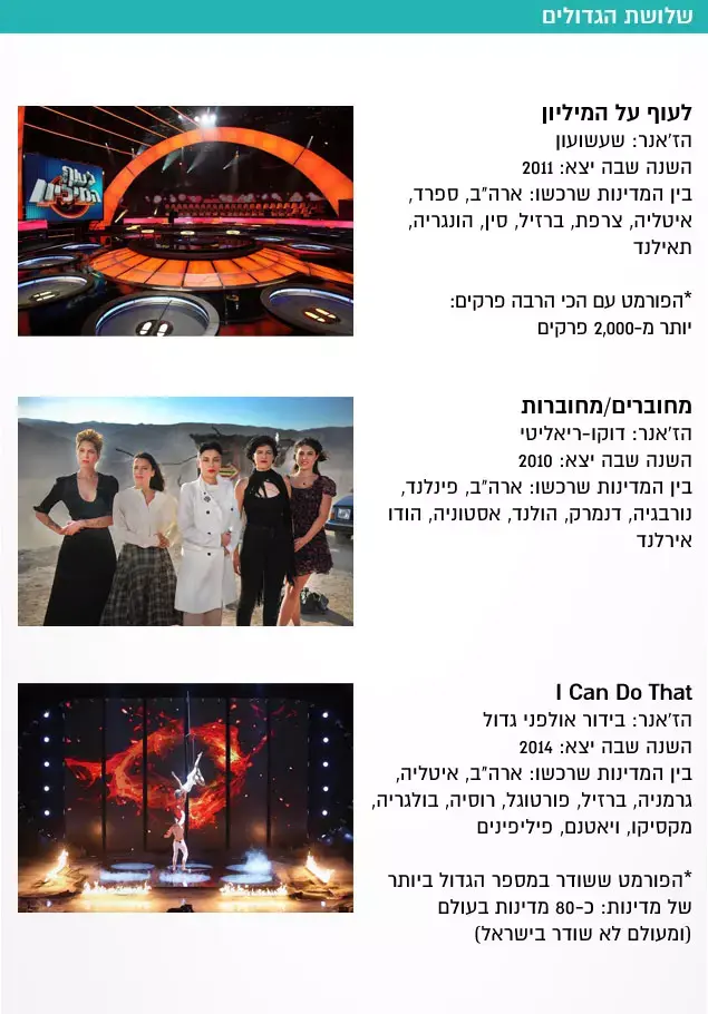 שלושת הגדולים (עיבוד תמונה) שלושת הגדולים (עיבוד תמונה)