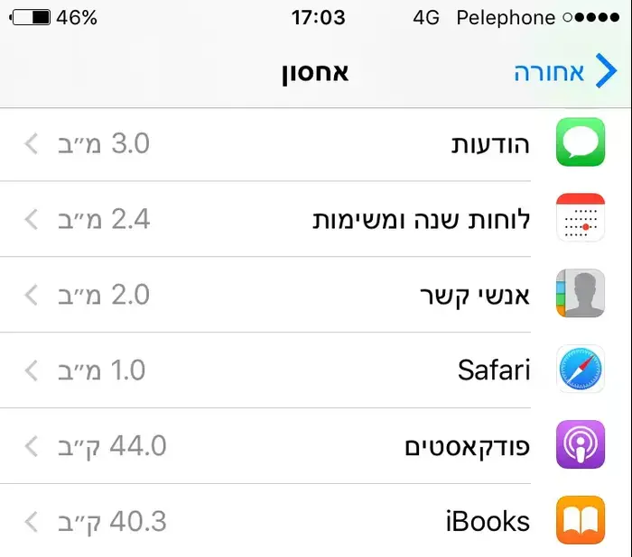 ניקוי הודעות כבדות באייפון (צילום מסך) ניקוי הודעות כבדות באייפון (צילום מסך)