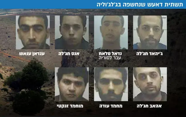 תשתית דאעש שנחשפה בג'לג'וליה (עיבוד תמונה) תשתית דאעש שנחשפה בג'לג'וליה (עיבוד תמונה)