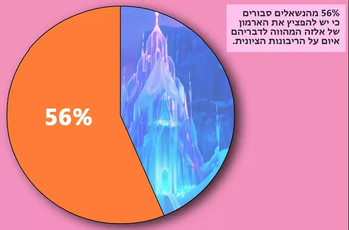 איורים למדור מופע החמידות של רחלי רוטנר 27 (רחלי רוטנר) איורים למדור מופע החמידות של רחלי רוטנר 27 (רחלי רוטנר)