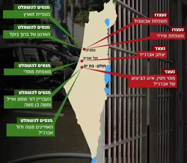 מפת נכנסים יוצאים ארגוני פשע (עיבוד תמונה) מפת נכנסים יוצאים ארגוני פשע (עיבוד תמונה)