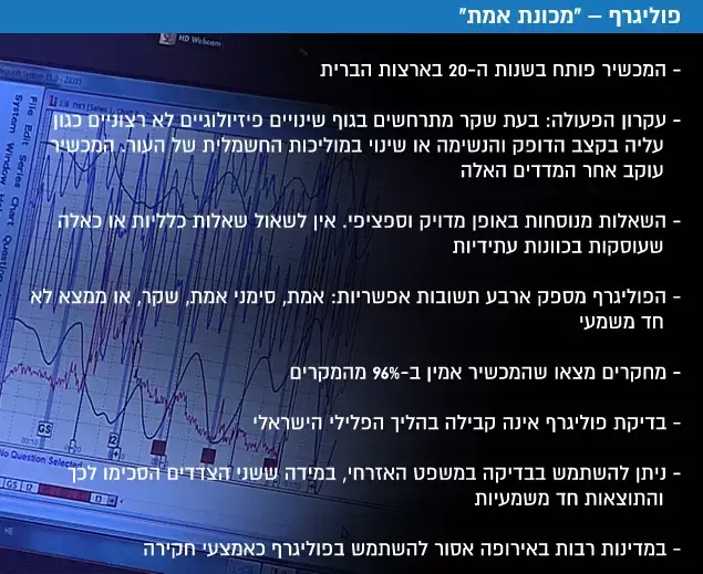 פוליגרף - "מכונת אמת" (עיבוד תמונה) פוליגרף - "מכונת אמת" (עיבוד תמונה)