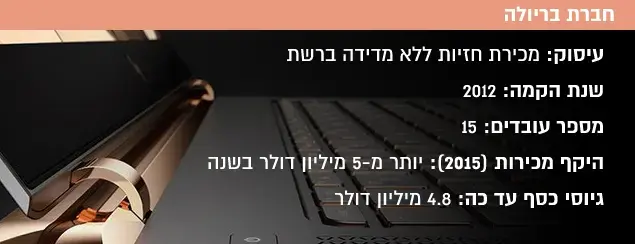 חברת בריולה (עיבוד תמונה) חברת בריולה (עיבוד תמונה)