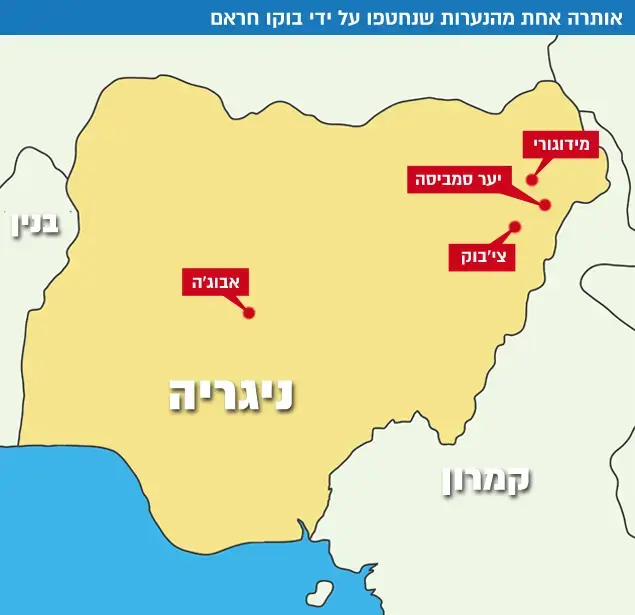 אותרה אחת מהנערות שנחטפו על ידי בוקו חראם (עיבוד תמונה) אותרה אחת מהנערות שנחטפו על ידי בוקו חראם (עיבוד תמונה)