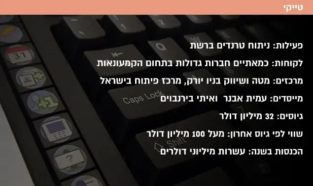 טייקי