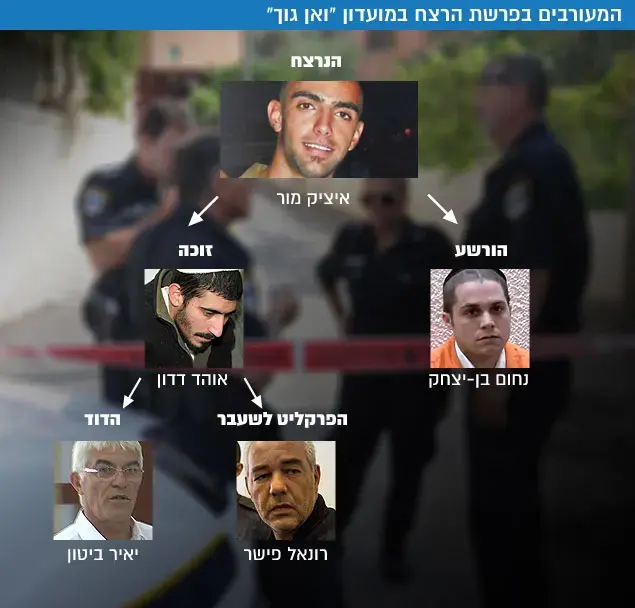 המעורבים בפרשת הרצח במועדון "ואן גוך" (עיבוד תמונה) המעורבים בפרשת הרצח במועדון "ואן גוך" (עיבוד תמונה)