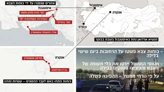 מפה טורקיה (עיבוד תמונה) מפה טורקיה (עיבוד תמונה)