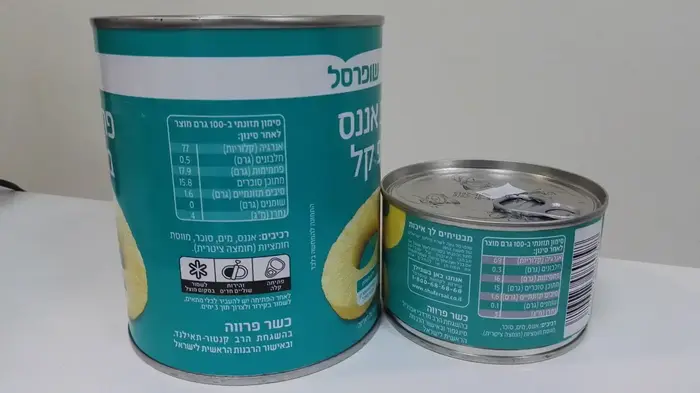 שימורים שופרסל (יח"צ)