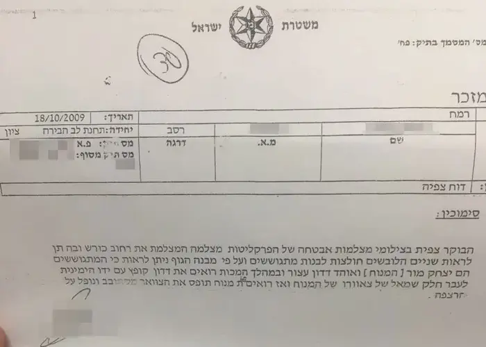 מסמכים על מצלמות האבטחה ברצח ואן גוך מ-2009 (סריקה) מסמכים על מצלמות האבטחה ברצח ואן גוך מ-2009 (סריקה)