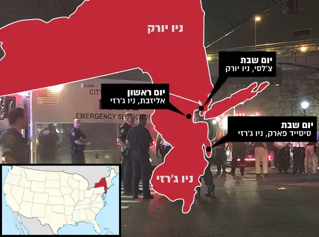 אינפו פיגועים ארה"ב (עיבוד תמונה) אינפו פיגועים ארה"ב (עיבוד תמונה)