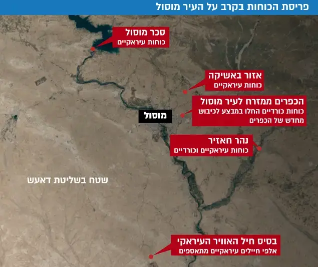 פריסת הכוחות בקרב על העיר מוסול (מערכת וואלה! NEWS) פריסת הכוחות בקרב על העיר מוסול (מערכת וואלה! NEWS)