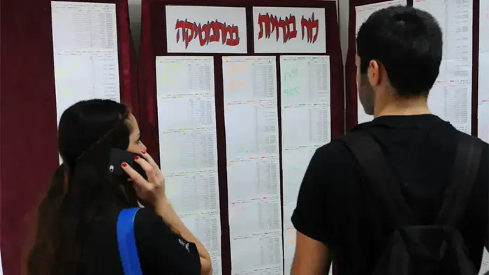 בחינת בגרות במתמטיקה, תיכון קריית שרת חולון, מאי 2013 (בן קלמר) בחינת בגרות במתמטיקה, תיכון קריית שרת חולון, מאי 2013 (בן קלמר)