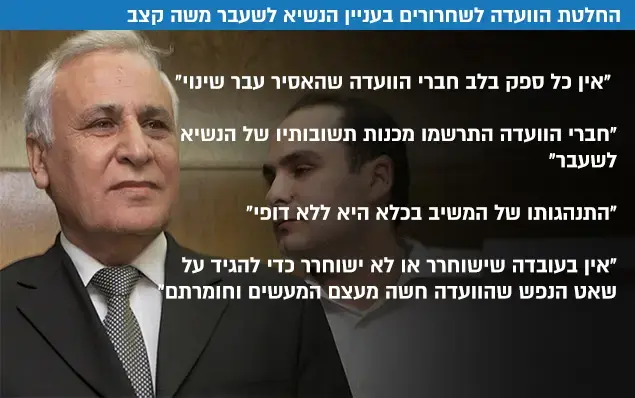 החלטת הוועדה לשחרורים בעניין הנשיא לשעבר משה קצב (עיבוד תמונה) החלטת הוועדה לשחרורים בעניין הנשיא לשעבר משה קצב (עיבוד תמונה)