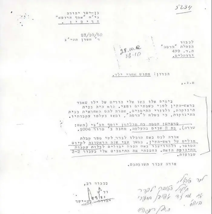 תיק ילדי תימן נפתח- מכתב לבי"ח הדסה בעניין חיפוש אחר ילד, דצמבר 2016 (צילום מסך) תיק ילדי תימן נפתח- מכתב לבי"ח הדסה בעניין חיפוש אחר ילד, דצמבר 2016 (צילום מסך)