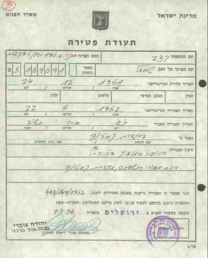 תעודת פטירה אבנר ציון שלום קצב (סריקה) תעודת פטירה אבנר ציון שלום קצב (סריקה)