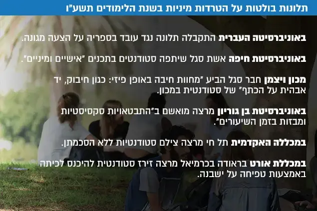 מקרי הטרדות מיניות בשנת הלימודים תשע"ו במוסדות האקדמיים בישראל (מערכת וואלה! NEWS) מקרי הטרדות מיניות בשנת הלימודים תשע"ו במוסדות האקדמיים בישראל (מערכת וואלה! NEWS)