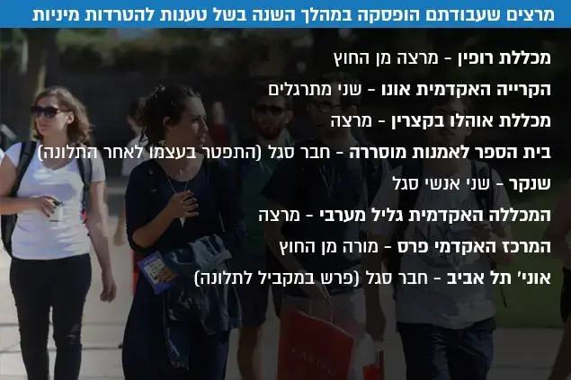 מרצים שעבודתם הופסקה במהלך שנה"ל תשע"ו בשל טענות להטרדות מיניות (מערכת וואלה! NEWS) מרצים שעבודתם הופסקה במהלך שנה"ל תשע"ו בשל טענות להטרדות מיניות (מערכת וואלה! NEWS)