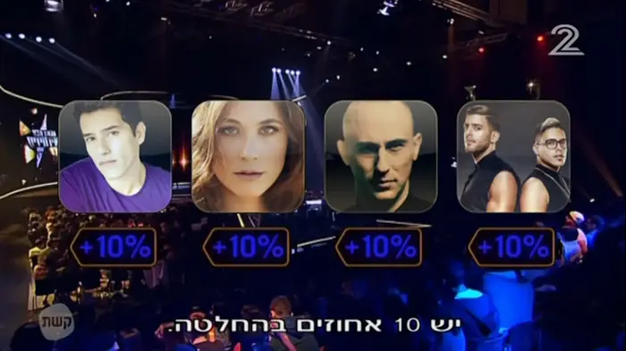 הכוכב הבא (צילום מסך)