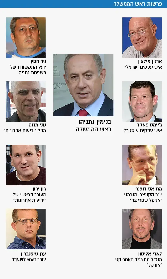 פרשות ראש הממשלה (עיבוד תמונה) פרשות ראש הממשלה (עיבוד תמונה)