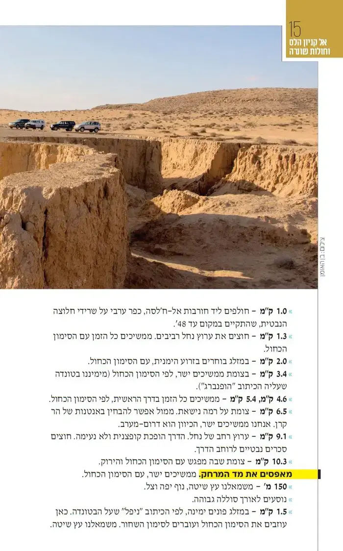 ספרי שטח, יואב קווה (ניר בן טובים , יח"צ) ספרי שטח, יואב קווה (ניר בן טובים , יח"צ)