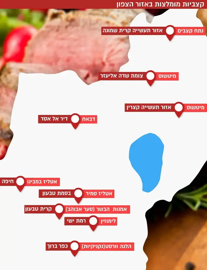 קצביות צפון (עיבוד תמונה) קצביות צפון (עיבוד תמונה)