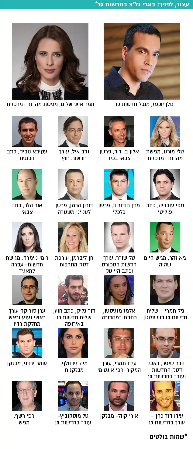 עצור, לפניך: בוגרי גל"צ בחדשות 10* (עיבוד תמונה) עצור, לפניך: בוגרי גל"צ בחדשות 10* (עיבוד תמונה)