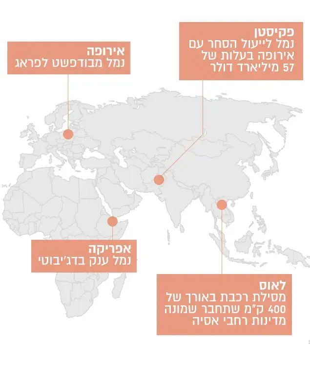 מפת תשתיות סין