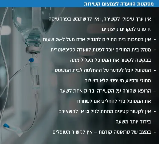 מסקנות הוועדה לצמצום קשירות (עיבוד תמונה) מסקנות הוועדה לצמצום קשירות (עיבוד תמונה)