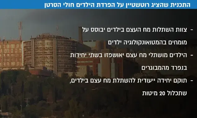 חולי סרטן תוכנית זאב רוטשטיין (עיבוד תמונה , ויקפדיה) חולי סרטן תוכנית זאב רוטשטיין (עיבוד תמונה , ויקפדיה)