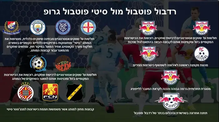 רדבול פוטבול גרופ מול סיטי פוטבול גרופ (אתר רשמי)