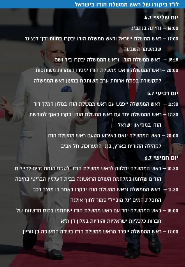אינפו לוז נשיא הודו (עיבוד תמונה) אינפו לוז נשיא הודו (עיבוד תמונה)
