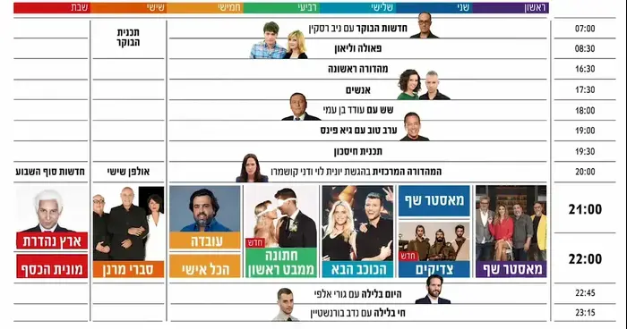 לוח שידורים קשת (יח"צ , צילום מסך) לוח שידורים קשת (יח"צ , צילום מסך)