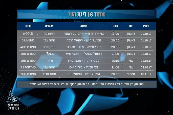 מועדי המחזור ה-6 בליגת העל (אתר רשמי)