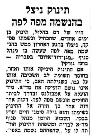 ידיעה בעיתון הצופה על תינוק שחייו ניצלו (מערכת וואלה! NEWS) ידיעה בעיתון הצופה על תינוק שחייו ניצלו (מערכת וואלה! NEWS)