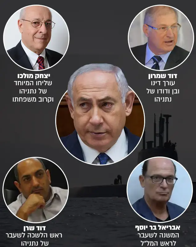 פרשת הצוללות (עיבוד תמונה)