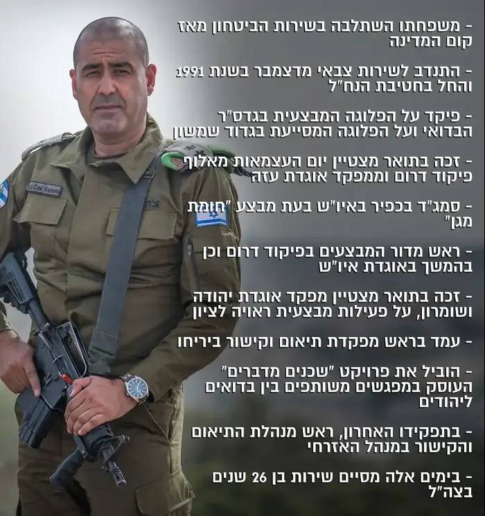 ראים פאלח (עיבוד תמונה) ראים פאלח (עיבוד תמונה)